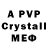 A PVP крисы CK U H89
